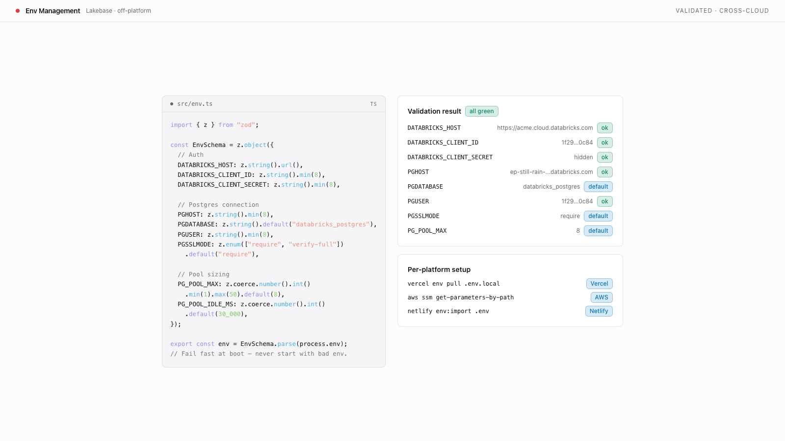 Lakebase Env Management for Off-Platform Apps preview