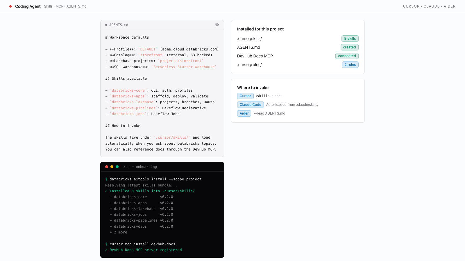 Vista previa de Prepara tu agente de programación