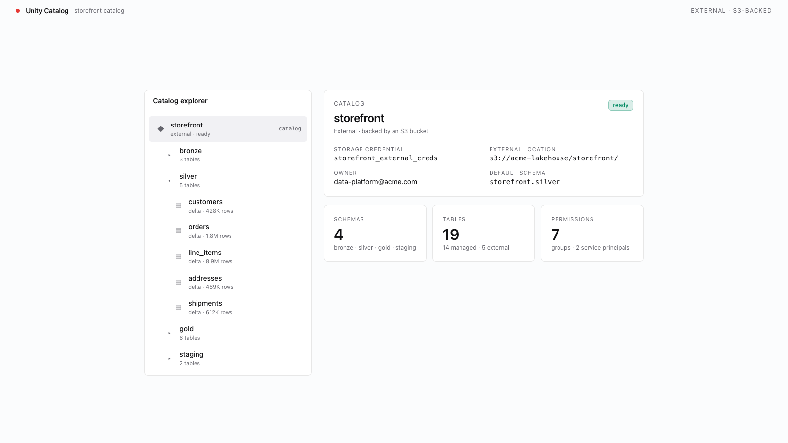 Vista previa de Configura Unity Catalog con almacenamiento externo