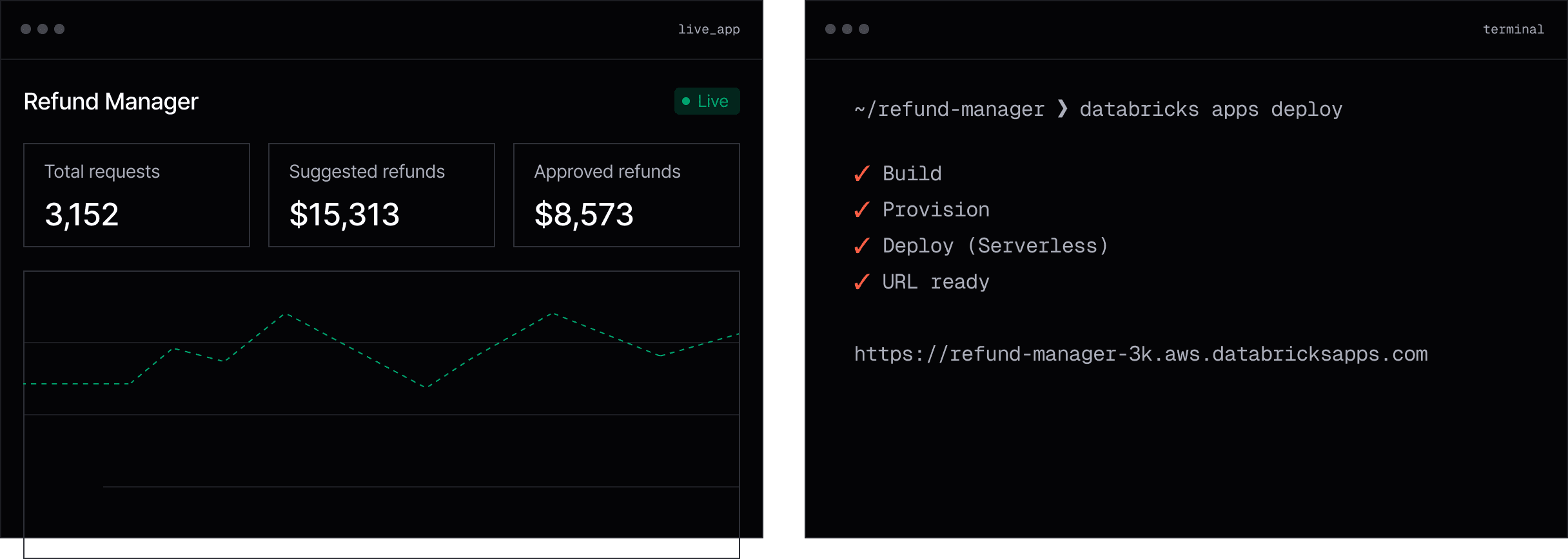 Interfaz de Databricks Apps que muestra un panel de aplicación y una terminal de despliegue.